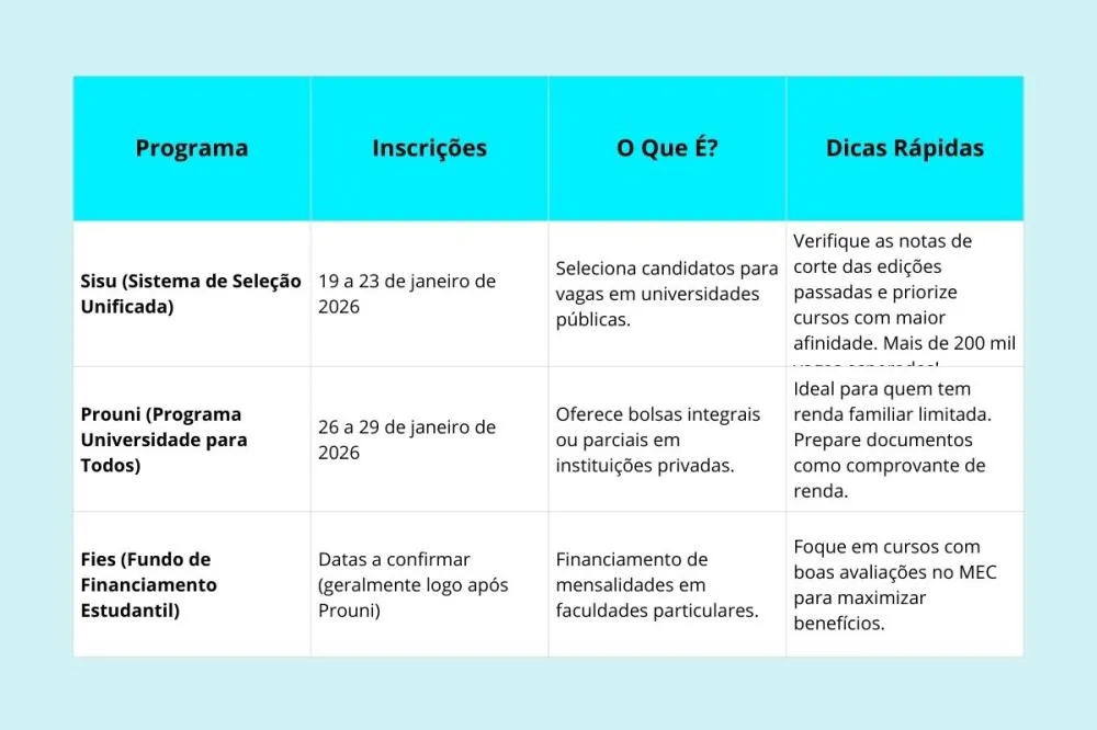 RESULTADO ENEM 2025