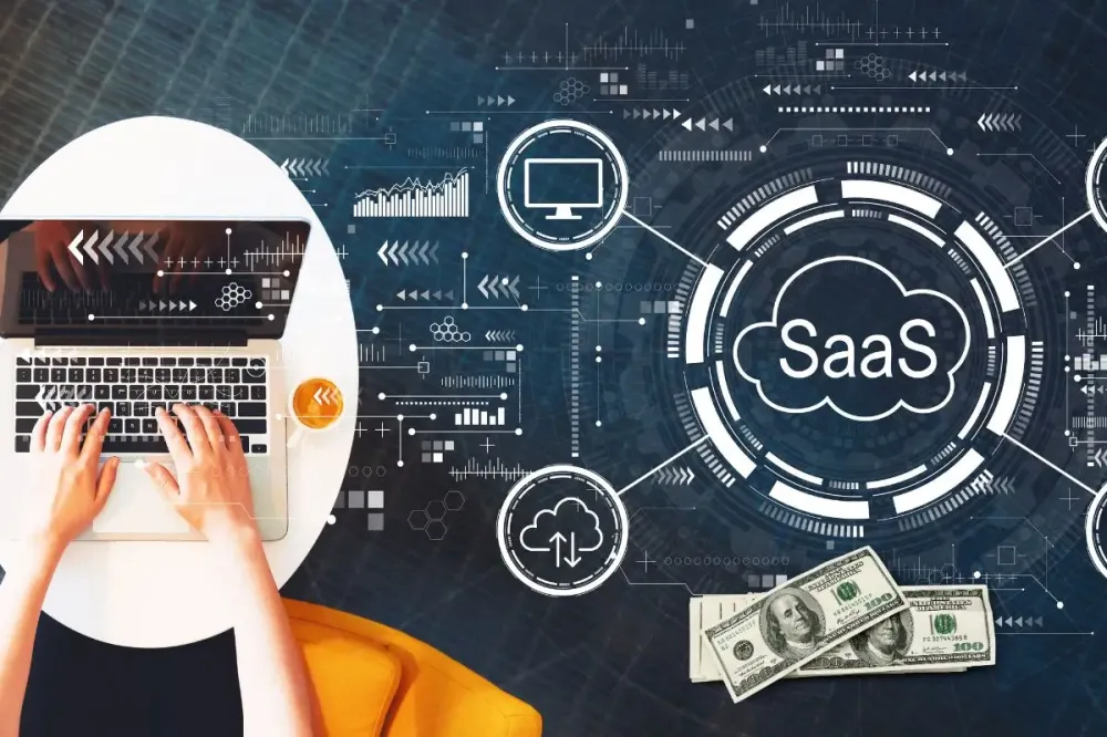 Serviços internacionais SaaS